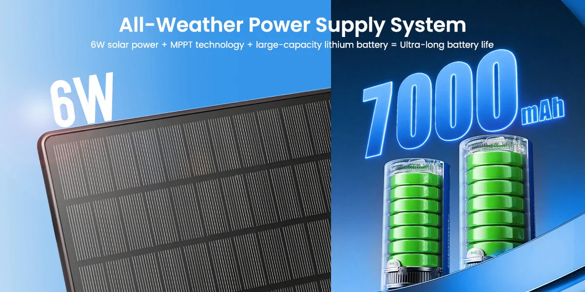 Elecrow ThinkNode M6 Outdoor Solar Power - Image 5