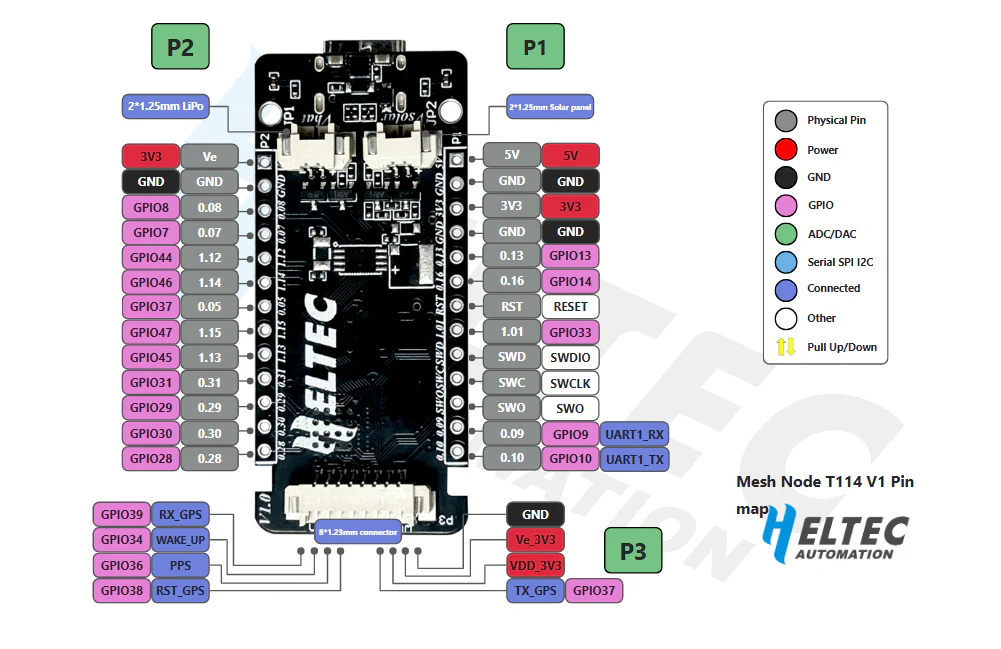 Heltec Mesh Node T114 with Display - Image 5