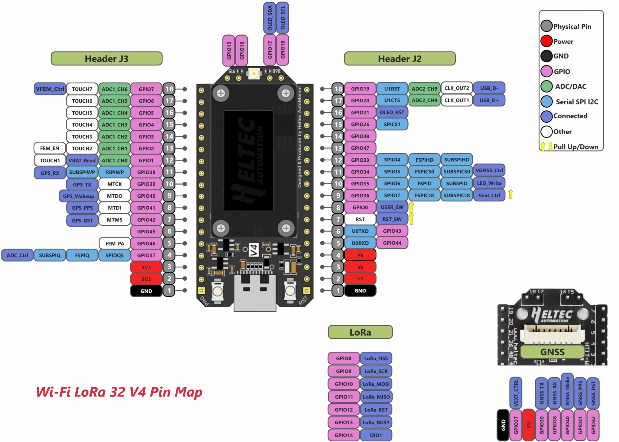 Heltec WiFi LoRa 32 V4 [28dBm] – Kit including Battery - Image 5