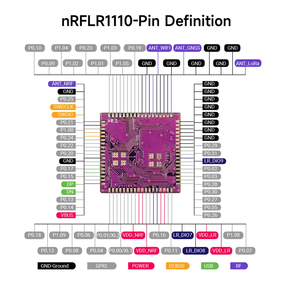 Module - Elecrow nRFLR1110 - Image 5